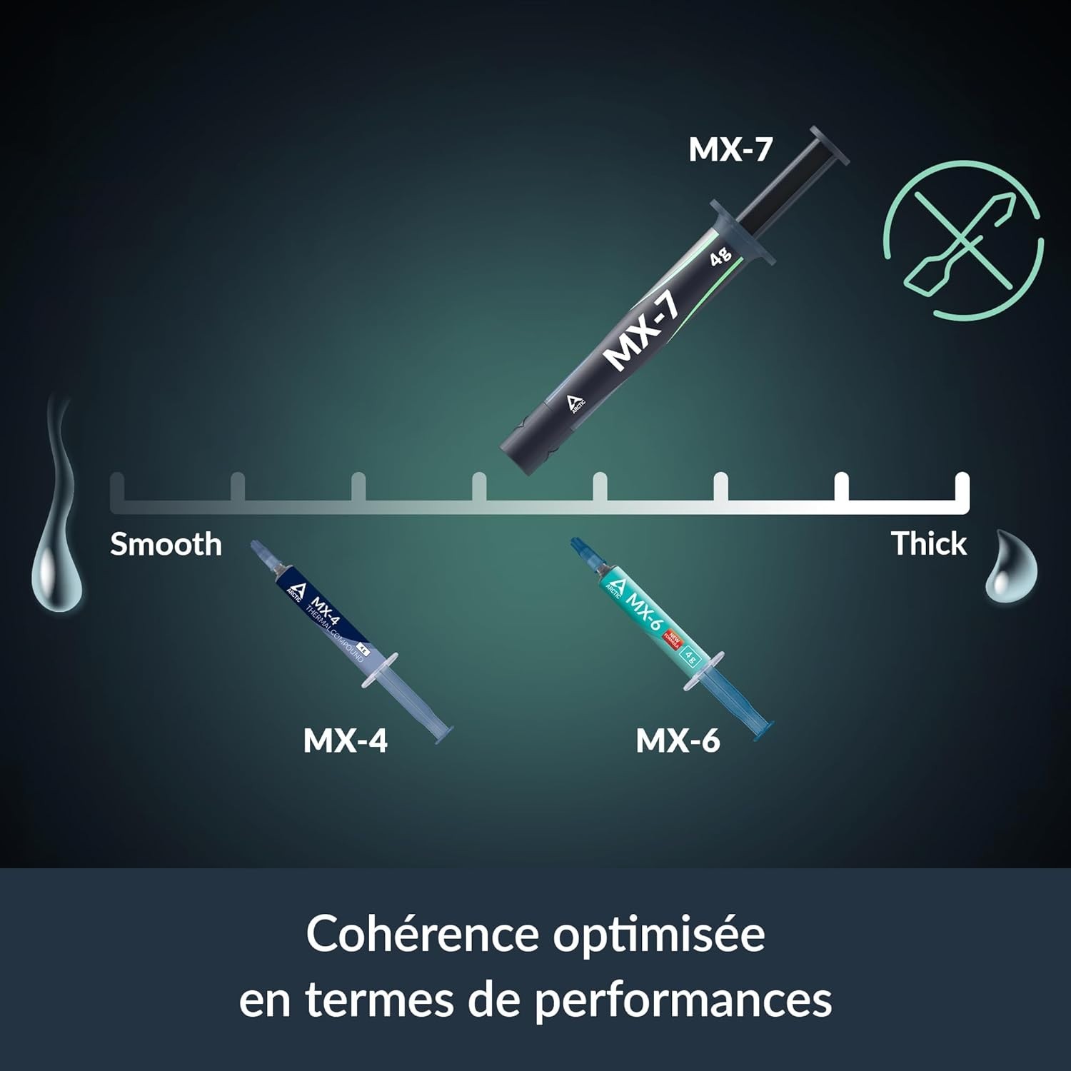 ARCTIC MX-7 (8 G) – Ultimate Performance Thermal Paste for Cpus, Consoles, Graph